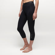 Womens Merino Core Lightweight 3/4 Base Layer Bottom